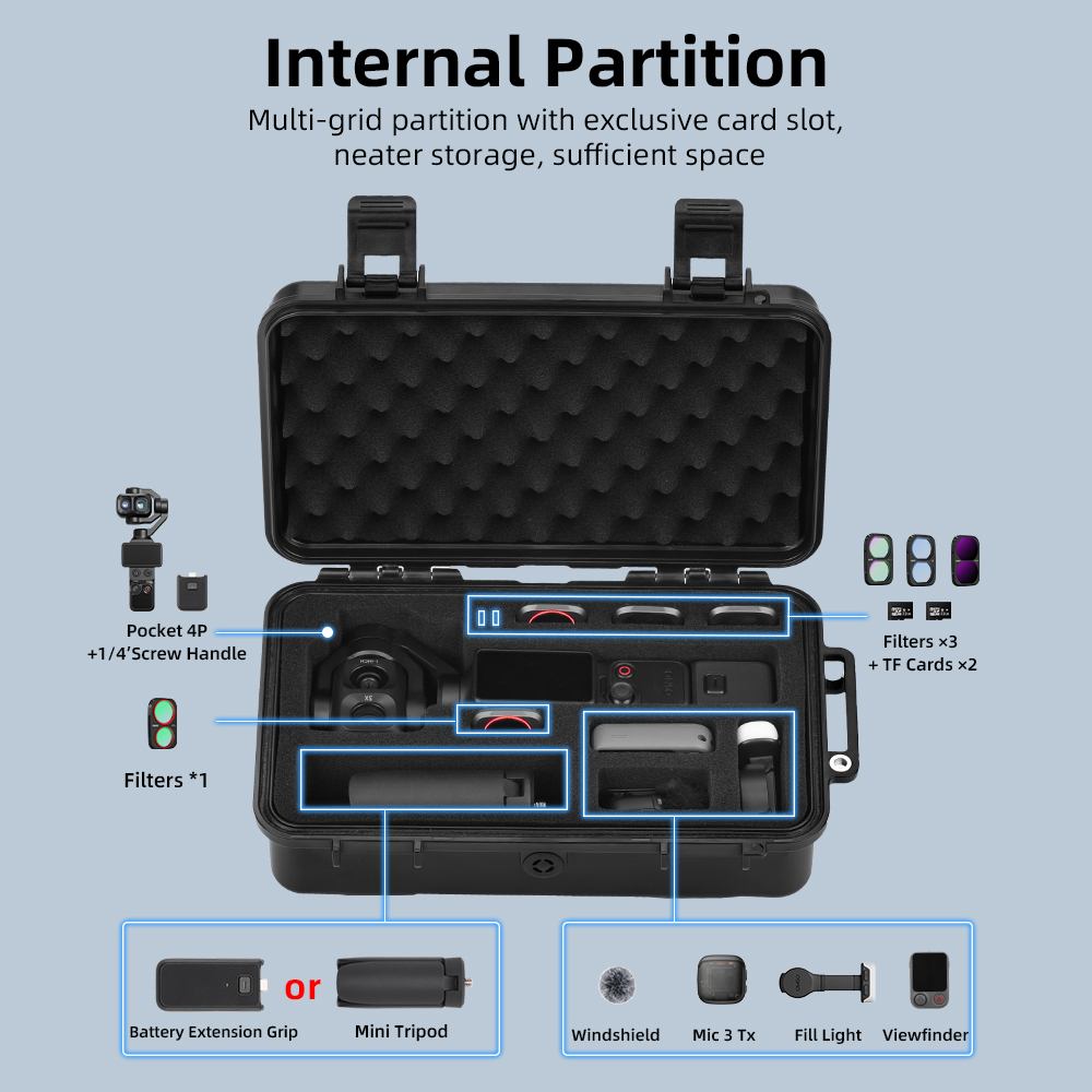 BRDRC Waterproof Hard Case for - Drone Camera Case ulasan dan harga