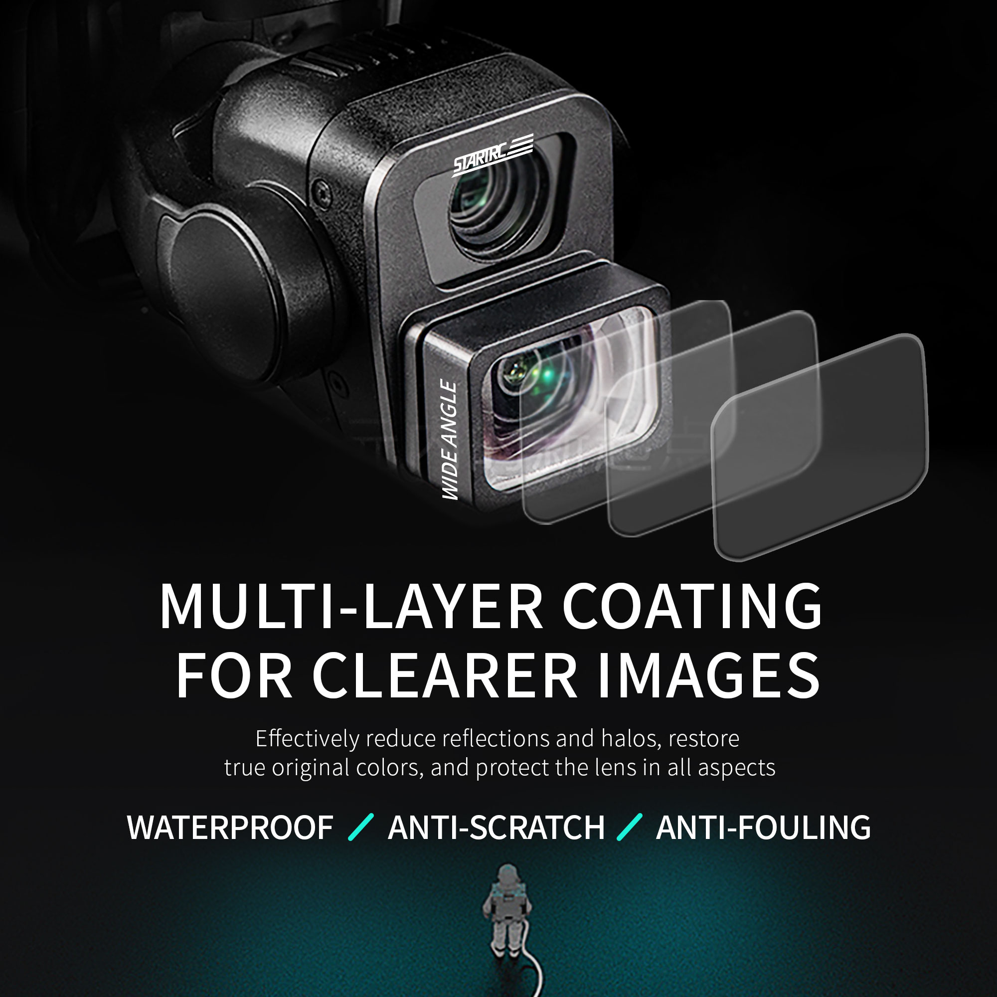 STARTRC PHOTO Wide Angle Filte - Dji Drone Air 3 ulasan dan harga